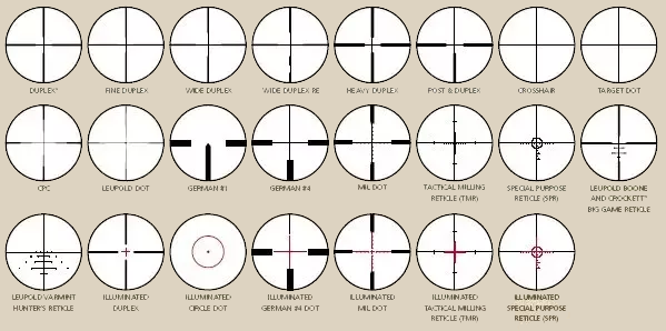 Different Types of Scope Reticles